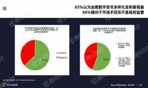 

区块链机械键盘：技术与Gaming的完美结合