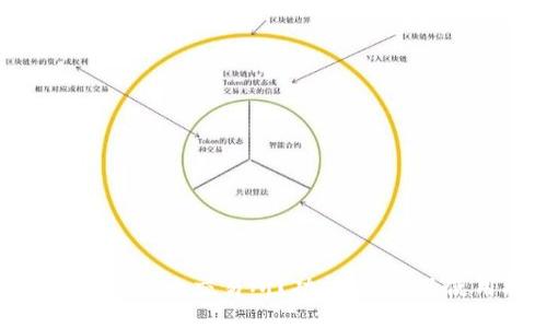 imToken是什么交易所？功能、特点及使用指南