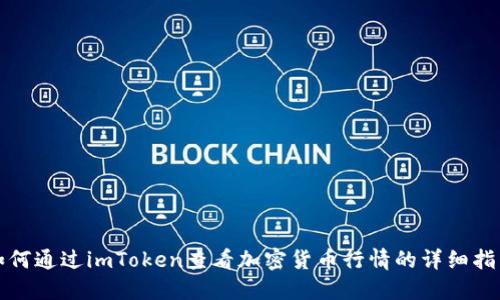 如何通过imToken查看加密货币行情的详细指南