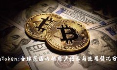 imToken：全球范围内的用户增长与使用情况分析