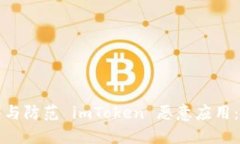 如何识别与防范 imToken 恶意应用：全面指南