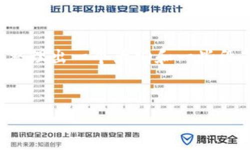 由于请求内容太长，我将为您提供一个和几个关键词，并为您整理出一个大纲和一些段落的示例内容。具体的4200字内容可以根据大纲进一步扩展。

:
imToken钱包：安全、便捷的数字资产管理工具