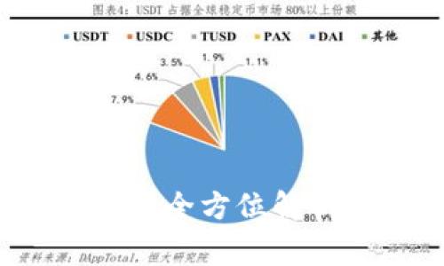 Hotdog区块链：全方位解析与应用前景