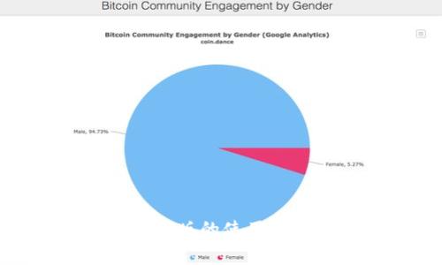 imToken钱包苹果版的使用指南与优缺点分析