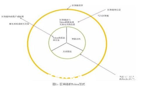 imToken如何将人民币充值到数字钱包