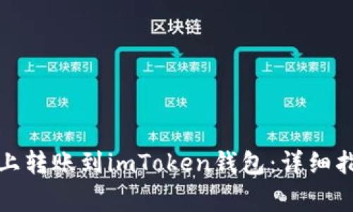如何在Okcoin上转账到imToken钱包：详细指南与注意事项
