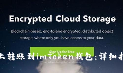 如何在Okcoin上转账到imToken钱包：详细指南与注意事项