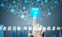 区块链系统运行截图详解：理解区块链技术的实