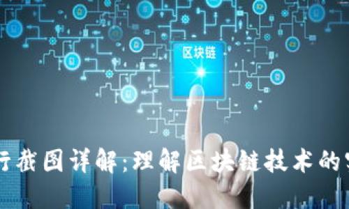 区块链系统运行截图详解：理解区块链技术的实际表现与应用