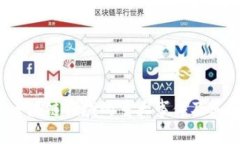 2023年区块链领域的重大事件及其影响分析