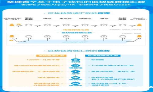 什么是社群区块链？揭示其本质与影响力