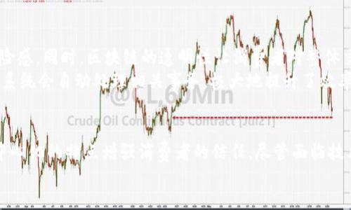 biao ti/biao ti
拼多多与区块链的关系解析：新兴技术与电商平台的融合

/guanjianci
拼多多, 区块链, 电子商务, 技术创新

引言
拼多多作为中国新兴的电商平台，以其独特的拼团模式和低廉的价格迅速崛起，吸引了大量用户。然而，在如今这个技术不断发展的时代，区块链作为一项颠覆传统的技术，其在各行业中的应用逐渐深入。拼多多与区块链的关系日益受到关注，探究二者的结合不仅能够帮助理解拼多多未来的发展趋势，也能为电商领域注入新的思路与活力。

拼多多的商业模式
要了解拼多多与区块链的关系，首先需要了解拼多多的商业模式。拼多多于2015年成立，通过社交分享和团购的模式，吸引用户以更低的价格购买商品。其核心的商业逻辑是依赖用户的主动分享，使得商品的传播更加迅速。此外，平台通过精准的数据分析，实现了对用户需求的高效把握，提供更为个性化的购物体验。
这种模式虽然成功，但也伴随了一定的风险，尤其是在商品质量和用户信任层面。拼多多在发展过程中，一度面临假货横行和消费者信任危机的问题。在当前的电商环境下，如何提高平台的透明度和商品的真实性，成为了摆在拼多多面前的一道难题。

区块链的基本概念和优势
区块链是一种去中心化的分布式账本技术，其本质在于通过多方共同维护账本的完整性与安全性。区块链的核心特点包括去中心化、不可篡改和透明性，这使得其在数据存储和交易确认方面具有极大的优势。
在电商领域，区块链能够有效解决信息不对等的问题。通过区块链技术，可以对商品的来源、质量、流动性等信息进行全程追踪，这种透明变量有助于增强消费者对产品的信任。例如，当消费者购买一件商品时，他们可以通过区块链技术查询该商品的生产过程、物流信息等，实现对商品真实度的核实。

拼多多如何利用区块链技术
随着区块链技术的发展，拼多多也逐渐开始探索利用这一技术来提升其平台的服务质量和用户体验。其中最为重要的应用，便是通过区块链技术来提升商品质量及用户信任度。
首先，在商品溯源方面，拼多多可以借助区块链技术记录产品从生产到销售的每一个环节。这不仅能让消费者在购买时对商品的来源有更好的理解，也能在产品出现质量问题时，迅速找到问题根源，并作出反应，从而提高消费者的安全感。
其次，拼多多还可以通过区块链来进行交易记录的管理。在传统电商平台中，交易往往会因为中间环节的问题而导致隐患的产生。使用区块链技术，可以实现实时记录交易信息，任何一方都无法单方面篡改交易记录，这为交易的安全性提供了保障，提升了用户的信任感。

拼多多与区块链结合的挑战与展望
尽管拼多多与区块链的结合具有广阔的前景，但在实际应用中也存在一定的挑战。首先是技术的复杂性。区块链技术并非易于理解，对于普通用户而言，如何方便地使用这一技术仍然是一个难点。因此，拼多多需要在用户体验上下功夫，设计友好的界面和易于理解的功能，以吸引用户接受和使用区块链服务。
另外，区块链技术的推广也必然受到监管政策的影响。特别是在中国，区块链技术正处于一个快速发展的阶段，尽管政策日益宽松，但仍需注意法规的合规性。因此，拼多多在技术应用的同时，必须依法合规，确保其平台的各项功能不会触碰法律的底线。
展望未来，拼多多与区块链的结合将在电商领域带来更多创新。随着技术的进步和消费者意识的提高，越来越多的公司可能会意识到区块链在提升信任和透明度方面的潜力。拼多多可以借助这一点，进一步增强用户的购物体验，提高平台的竞争力。

可能相关的问题
h41. 区块链如何影响电商行业的未来发展？/h4
区块链技术的出现为电商行业带来了新的发展机遇与挑战。其去中心化、隐私保护、数据不可篡改等特性，能够在交易环节中保障信息安全性。通过使用区块链技术，不仅可以提升用户体验，还可以极大地提高平台的运行效率，预计未来电商行业在数据透明及安全交易方面会全面升级。
特别在打击假货方面，区块链能够提供全方位的商品溯源信息，从生产到销售的每一个环节均可追踪。此外，区块链的智能合约功能也为电商交易的自动化提供了可能，使得一些交易流程可以完全自动化运作，提升整体效率。

h42. 拼多多在应对假货问题方面有哪些措施？/h4
拼多多对假货问题向来重视，并采取多项措施来应对这一挑战。在商品发布环节，拼多多要求商家提交相应的执照、证明材料等，以确保商品的真实性。同时，拼多多也借助人工智能技术，利用算法检测商品信息的真实性，并确保用户的购物体验。
此外，拼多多还建立了一个消费者举报机制，鼓励消费者对假冒产品进行举报。通过这种方式，拼多多能够迅速了解平台上存在的问题，并及时处理，大幅度降低用户遭受假货侵害的几率。

h43. 如何看待区块链技术在拼多多持续发展的潜力？/h4
在拼多多的未来发展中，区块链技术展现出巨大的潜力。由于区块链的可溯源特性，拼多多可以不断提升服务质量，增强用户对商品的信任。此外，区块链技术通过提高交易的透明度和安全性，使得拼多多的平台能够建立起良好的商业信誉，吸引更多的用户参与。
随着用户对透明度和正品保障的需求逐渐增强，拼多多若能在自己的平台上有效整合区块链技术，将增强其市场竞争力，提高用户黏性，达到持续发展的目标。

h44. 区块链技术如何改善消费者购物体验？/h4
区块链技术在改善消费者购物体验方面的潜力不容小觑。通过商品的全程追踪机制，消费者能够清晰了解商品的来源和生产信息，降低了购物的风险感。同时，区块链的透明性让消费者对整体交易过程更为信任，从而提升了购物的愉悦感。
此外，未来区块链与电商的进一步结合，可以实现更智能化的购物体验。例如，智能合约可以保证消费者享受自动化的售后服务，当交易条件达到时，系统会自动处理相关事务，极大地提升了效率。

总结
拼多多和区块链的结合无疑是电商行业未来发展的一个重要方向。两者的融合不仅可以提升商品的透明度和实现商品的全程追踪，还可以通过去中心化的特点增强消费者的信任。尽管面临技术复杂性及监管挑战，随着技术的不断进步，拼多多的探索将有可能为电商领域带来全新的生态。
未来，拼多多与区块链的结合可能会继续深化，为消费者带来更优越的购物体验，同时也将成为推动电商转型升级的重要力量。