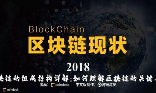 区块链的组成结构详解：如何理解区块链的关键要素