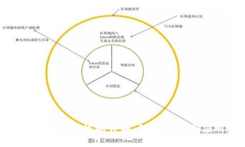 区块链POF机制详解：理解原理与应用