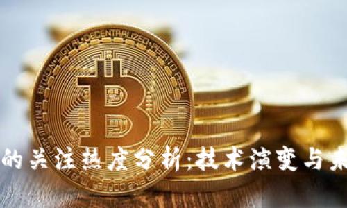 区块链的关注热度分析：技术演变与未来趋势