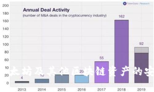  imToken钱包：以太坊及其他区块链资产的安全存储解决方案