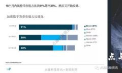 全面解析imToken电子钱包：功能特点与使用指南