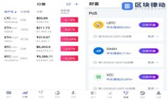 区块链加期货：颠覆传统金融市场的新机遇