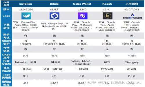 区块链BaaS（区块链即服务）是什么？