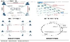  区块链的名词意义及其应用解析 /  guanjianci 区块