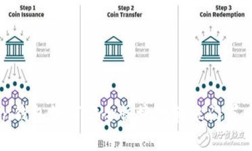 imToken钱包如何安全快捷地转账门罗币（XMR）