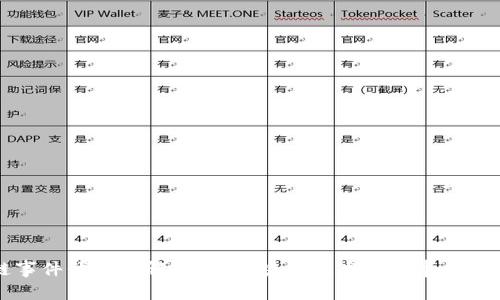 区块链事件代码详解：理解区块链技术中的事件处理机制