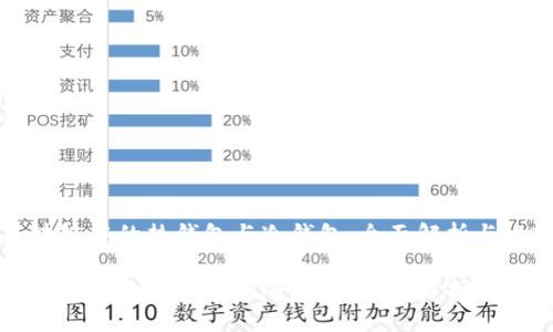 区块链中的热钱包与冷钱包：全面解析与比较

区块链中的热钱包与冷钱包：全面解析与比较
