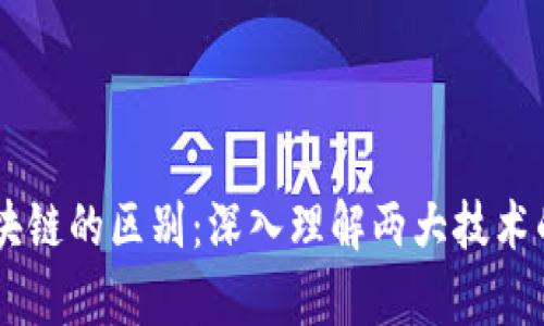 云计算与区块链的区别：深入理解两大技术的本质与应用