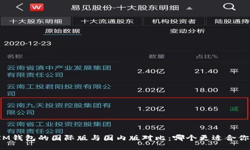 IM钱包的国际版与国内版对比：哪个更适合你？