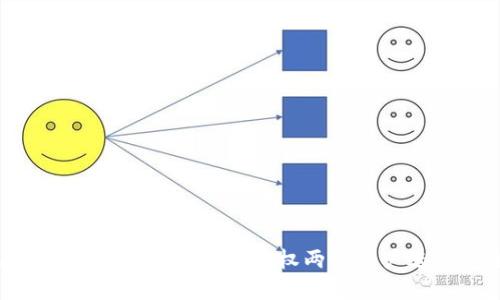 如何在imToken钱包中同时授权两个账户进行安全管理