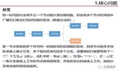 最新版本imToken官方1.0下载：安全管理你的数字资
