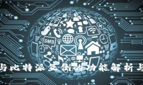 imToken与比特派互倒的功能解析与使用指南