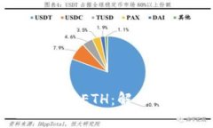 imToken如何有效兑换ETH：解决常见问题与步骤指南