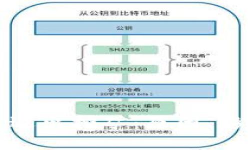 ImToken钱包退出挖矿：原因、影响与用户指南