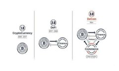 解决APP搜索不到imToken问题的全面指南