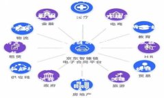   区块链应用落地的现状与未来发展趋势分析 /