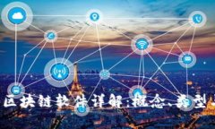  网络区块链软件详解：概念、类型与应用