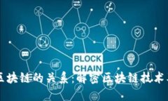 软件与区块链的关系：解密区块链技术及其应用