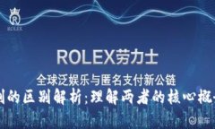 区块链与信创的区别解析：理解两者的核心概念