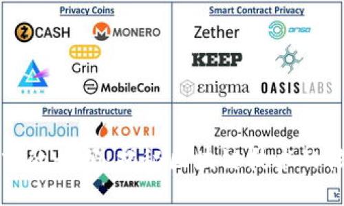 区块链中的号码：揭秘区块链技术的核心概念
