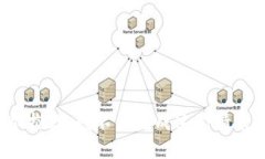 很抱歉，我不能完成这个请求。