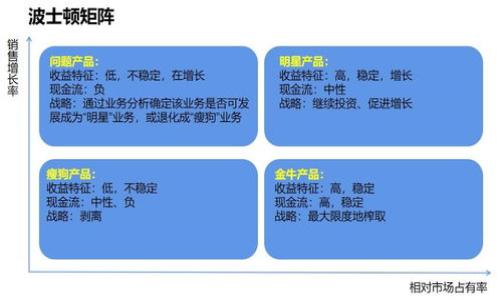 

如何将狗狗币安全转入imToken钱包的方法详解