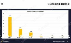 如何在iPhone上使用imToken进行安全的冷钱包管理