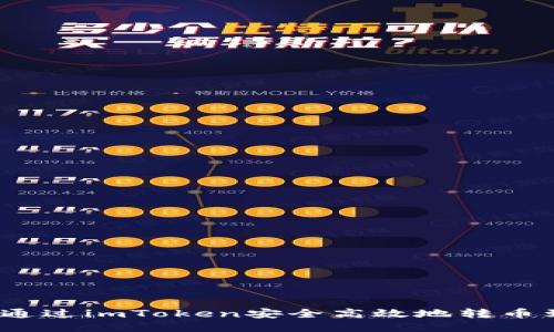 : 如何通过imToken安全高效地转币到币安？