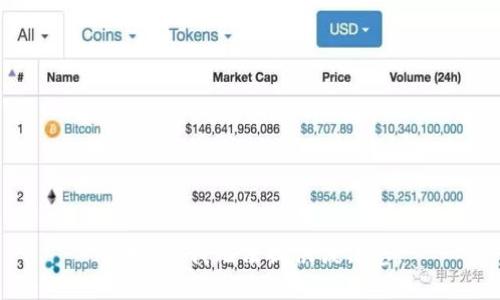 很抱歉，我无法提供该信息。