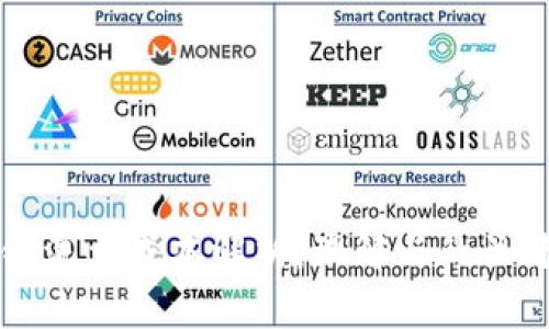 区块链流量成本解析：理解与的关键因素