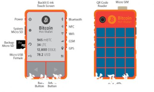   
区块链技术的深度解析及其应用前景