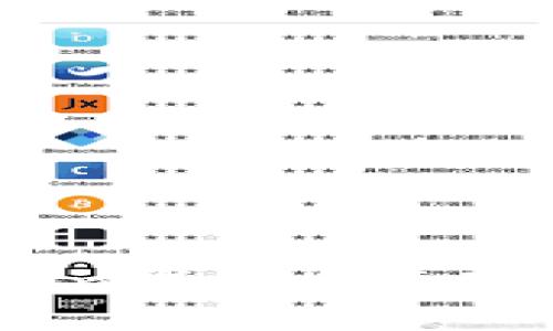 波宝TronLink与imToken钱包全面对比：选择哪款更适合你？