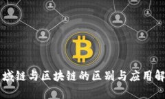 区域链与区块链的区别与应用解析