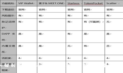 : 深入解析赢联美人宝MRB区块链：新兴数字经济的未来